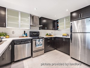2 Bedroom apartment for rent in TORONTO