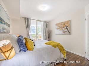 2 Bedroom apartment for rent in TORONTO