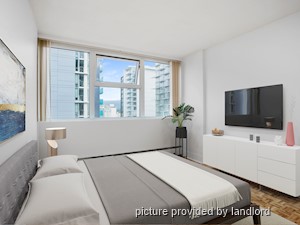 1 Bedroom apartment for rent in Vancouver