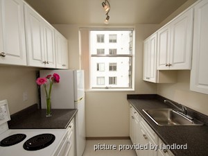 1 Bedroom apartment for rent in Vancouver