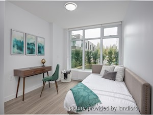 2 Bedroom apartment for rent in North Vancouver