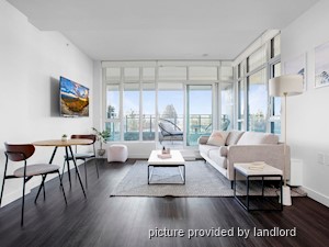 1 Bedroom apartment for rent in North Vancouver