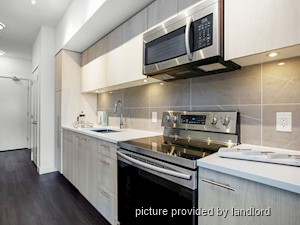 1 Bedroom apartment for rent in North Vancouver