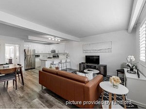 2 Bedroom apartment for rent in TORONTO