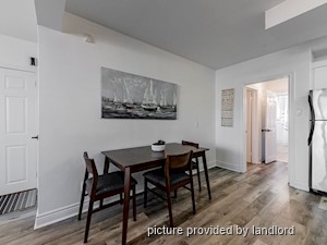 2 Bedroom apartment for rent in TORONTO