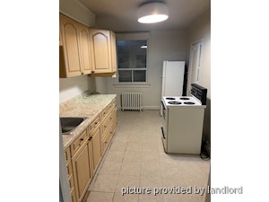 2 Bedroom apartment for rent in RICHMOND HILL