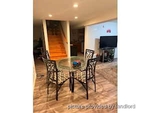 2 Bedroom apartment for rent in TORONTO