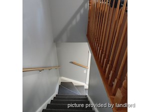 2 Bedroom apartment for rent in St. Catharines