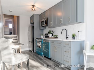 2 Bedroom apartment for rent in Barrie