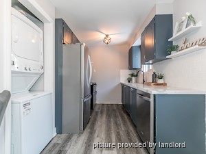 2 Bedroom apartment for rent in Barrie