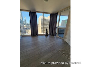 1 Bedroom apartment for rent in TORONTO