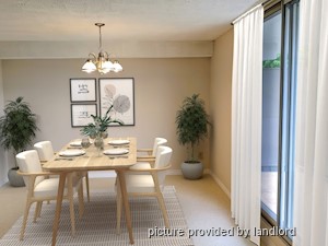 1 Bedroom apartment for rent in BURLINGTON