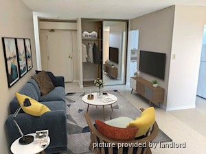 1 Bedroom apartment for rent in BURLINGTON