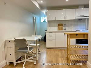 Bachelor apartment for rent in TORONTO