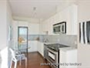 1 Bedroom apartment for rent in RICHMOND HILL