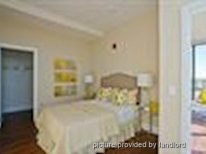 1 Bedroom apartment for rent in RICHMOND HILL