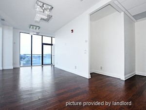 1 Bedroom apartment for rent in RICHMOND HILL