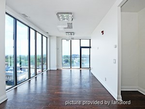 1 Bedroom apartment for rent in RICHMOND HILL