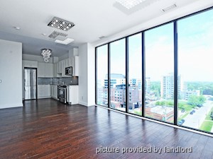 1 Bedroom apartment for rent in RICHMOND HILL