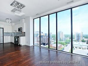 1 Bedroom apartment for rent in RICHMOND HILL