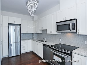 1 Bedroom apartment for rent in RICHMOND HILL