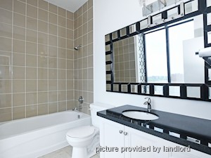 1 Bedroom apartment for rent in RICHMOND HILL