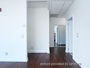 1 Bedroom apartment for rent in RICHMOND HILL