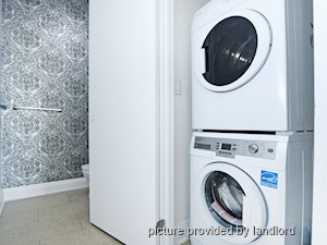1 Bedroom apartment for rent in RICHMOND HILL