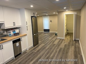 Bachelor apartment for rent in Toronto