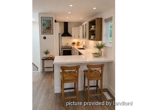 2 Bedroom apartment for rent in TORONTO
