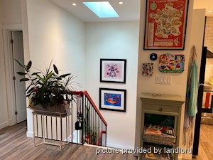 2 Bedroom apartment for rent in TORONTO