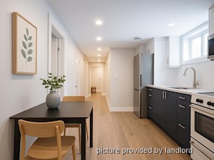 1 Bedroom apartment for rent in TORONTO