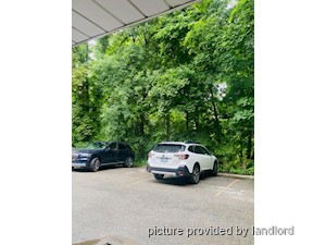 2 Bedroom apartment for rent in TORONTO