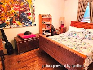 2 Bedroom apartment for rent in TORONTO