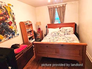 2 Bedroom apartment for rent in TORONTO