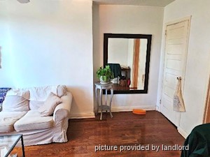 2 Bedroom apartment for rent in TORONTO