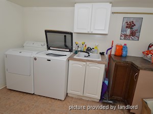 2 Bedroom apartment for rent in Richmond Hill