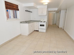2 Bedroom apartment for rent in Richmond Hill