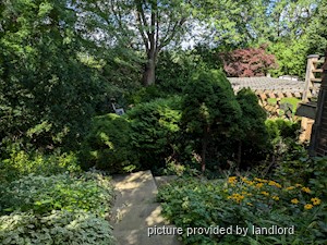 Room / Shared apartment for rent in TORONTO