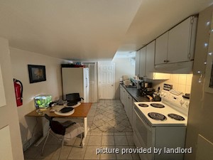 Room / Shared apartment for rent in TORONTO