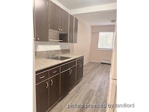 1 Bedroom apartment for rent in Maple Ridge