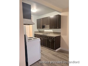 1 Bedroom apartment for rent in Maple Ridge