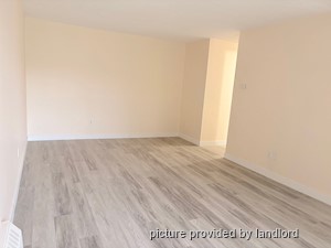 1 Bedroom apartment for rent in Maple Ridge