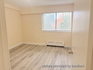 1 Bedroom apartment for rent in Maple Ridge