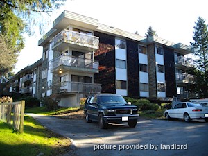 1 Bedroom apartment for rent in Maple Ridge