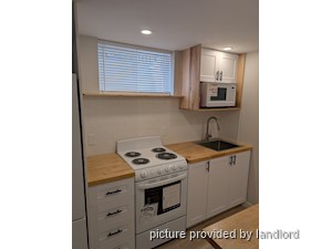 1 Bedroom apartment for rent in Burlington