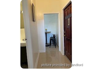 Bachelor apartment for rent in TORONTO