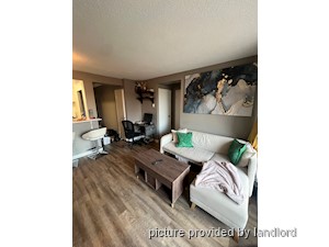 Rental Condo Charlton-Forest, Hamilton, ON