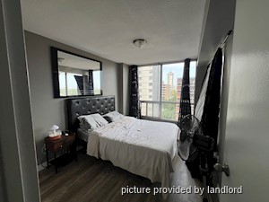 1 Bedroom apartment for rent in HAMILTON