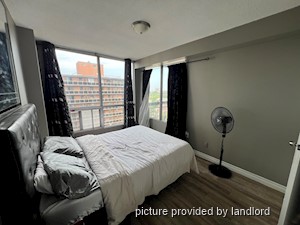 1 Bedroom apartment for rent in HAMILTON